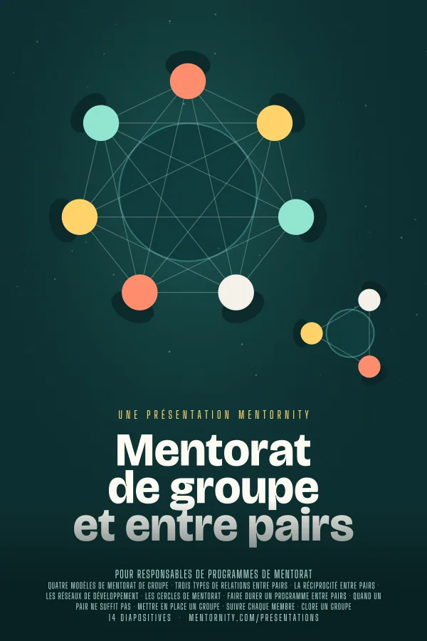 Affiche de film de la présentation Mentorat de groupe et entre pairs