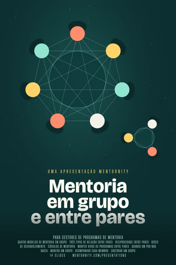 Pôster em estilo de cinema da apresentação Mentoria em grupo e entre pares