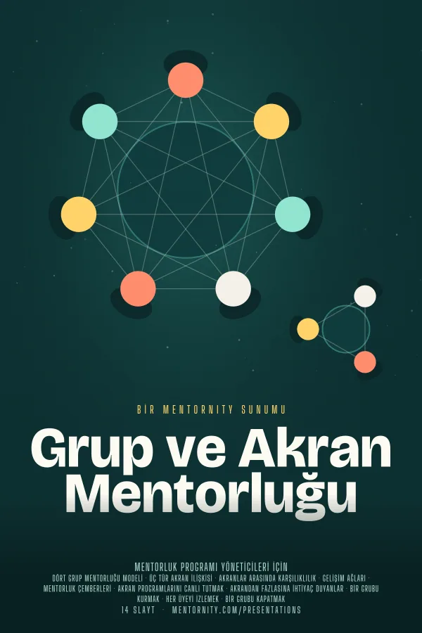 Grup ve Akran Mentorluğu sunumu için film afişi tarzında görsel