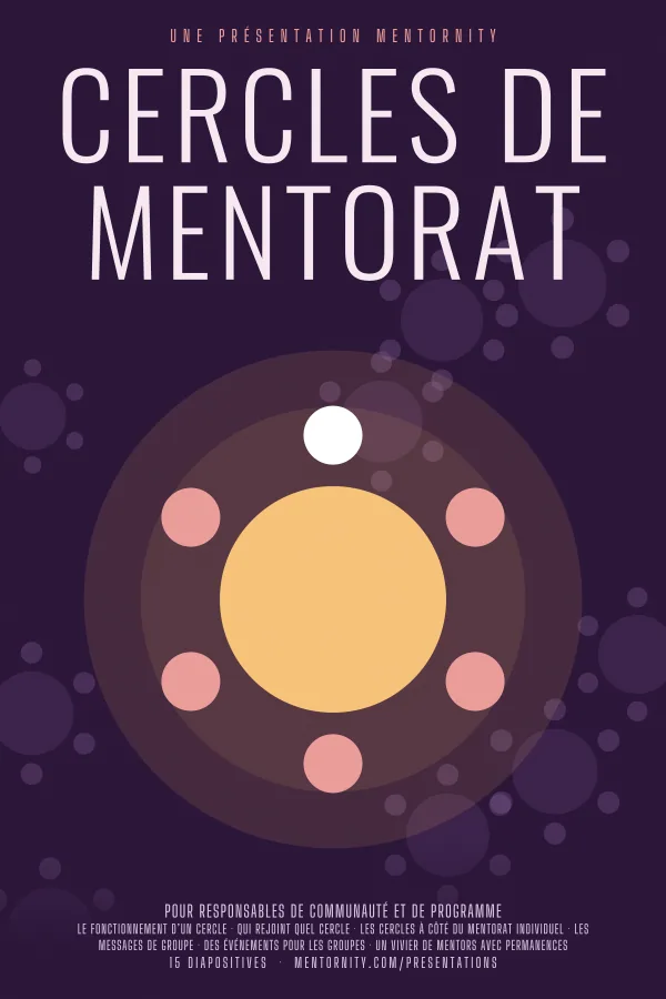 Affiche de film de la présentation Cercles de mentorat