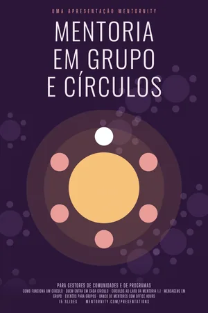 Pôster da apresentação: Mentoria em grupo e círculos