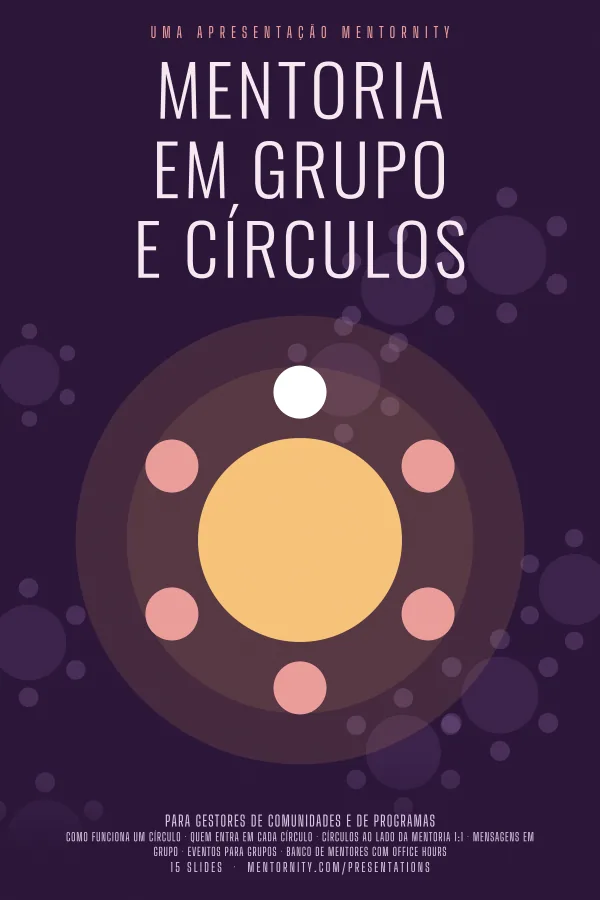 Pôster em estilo de cinema da apresentação Mentoria em grupo e círculos