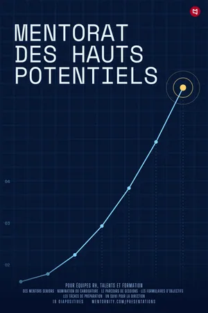 Affiche de la présentation : Mentorat des hauts potentiels