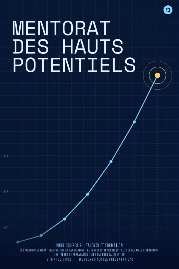 Affiche de film de la présentation Mentorat des hauts potentiels