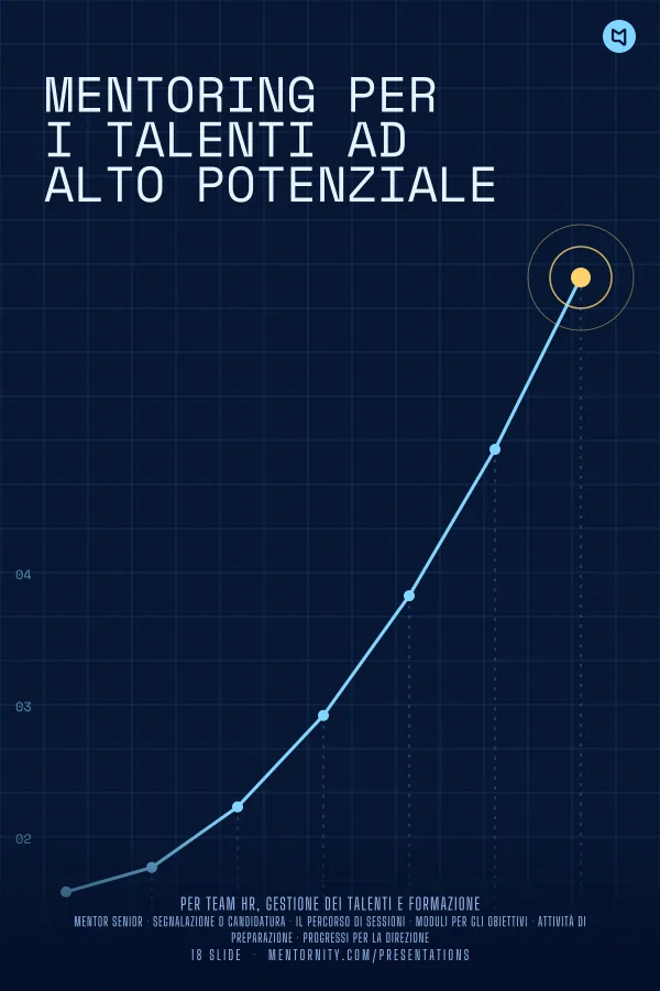 Locandina in stile film della presentazione Mentoring per i talenti ad alto potenziale