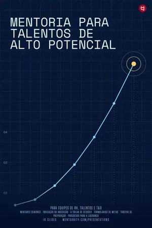 Pôster da apresentação: Mentoria para talentos de alto potencial