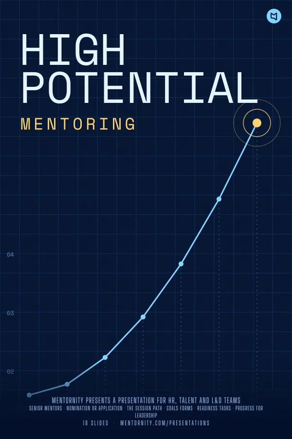 Film-style poster for the High-Potential Mentoring Program presentation