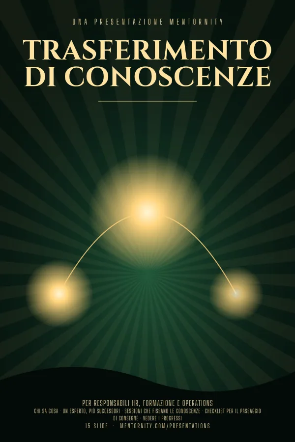 Locandina in stile film della presentazione Trasferimento di conoscenze