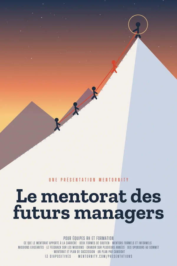 Affiche de film de la présentation Le mentorat des futurs managers