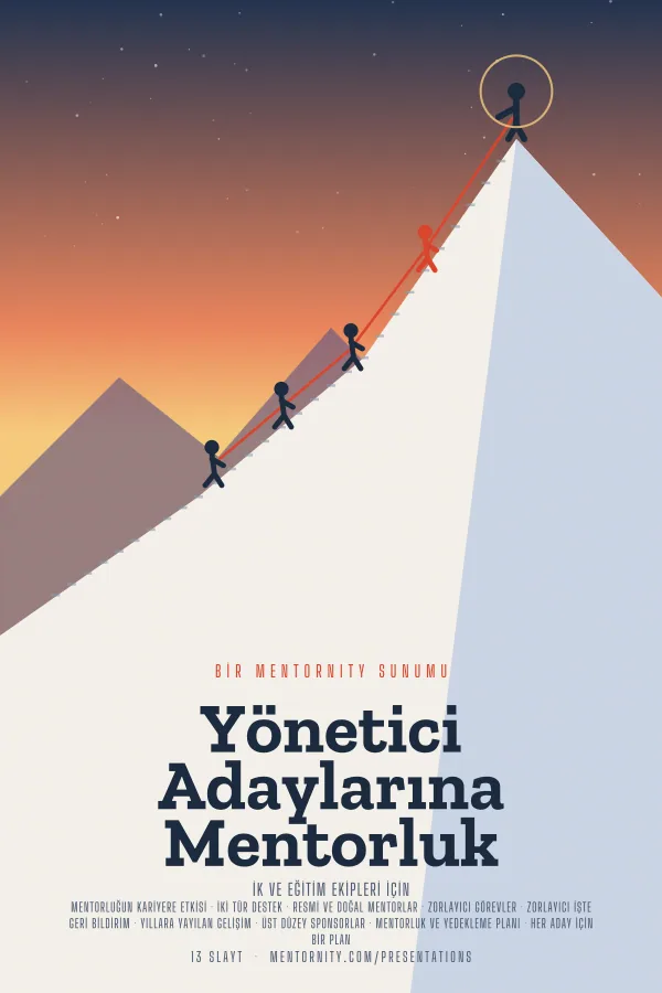 Yönetici Adaylarına Mentorluk sunumu için film afişi tarzında görsel