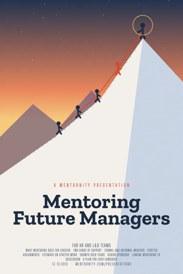 Film-style poster for the Mentoring Future Managers presentation