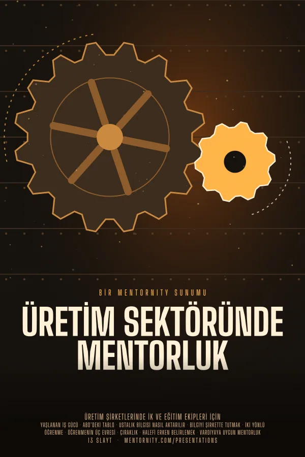 Üretim Sektöründe Mentorluk sunumu için film afişi tarzında görsel