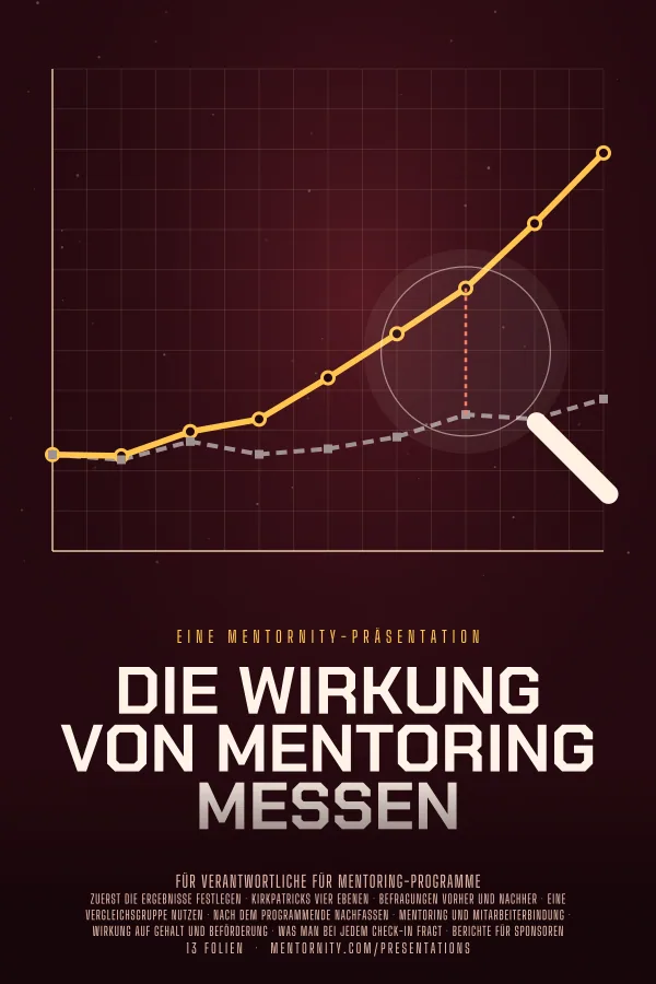 Filmplakat zur Präsentation Die Wirkung von Mentoring messen