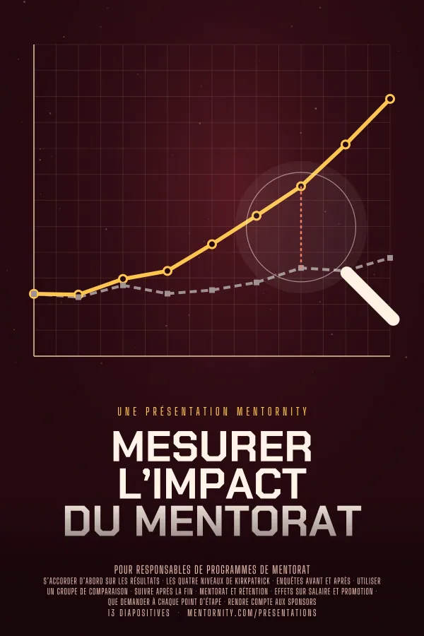 Affiche de film de la présentation Mesurer l’impact du mentorat