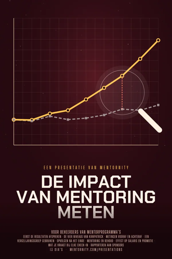 Filmposter voor de presentatie De impact van mentoring meten