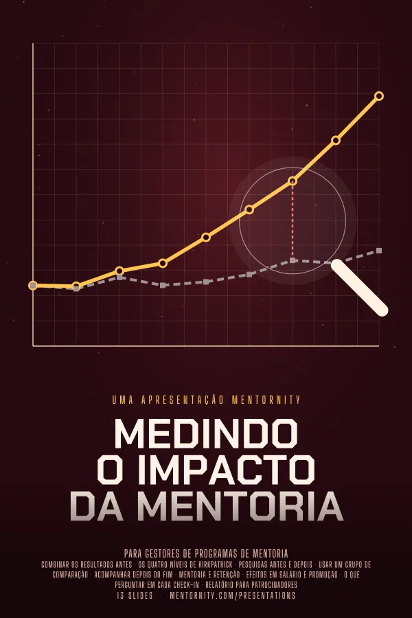 Pôster em estilo de cinema da apresentação Medindo o impacto da mentoria