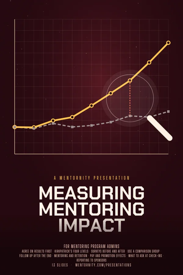 Film-style poster for the Measuring Mentoring Impact presentation