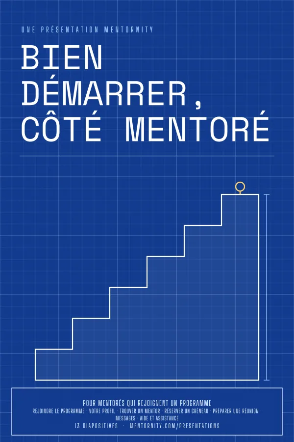 Affiche de film de la présentation Bien démarrer, côté mentoré