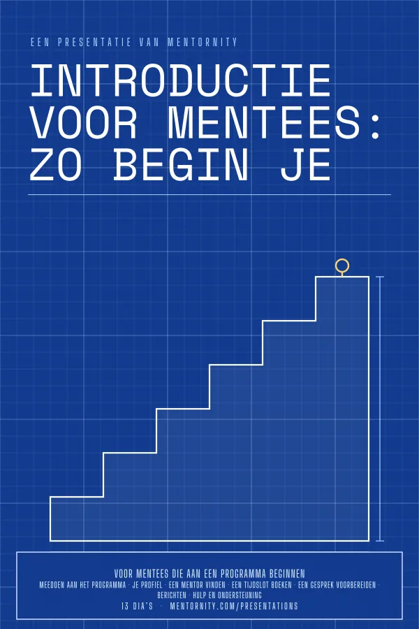 Filmposter voor de presentatie Introductie voor mentees: zo begin je