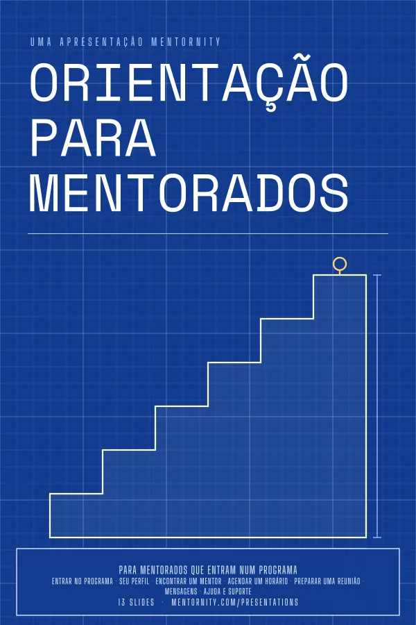 Pôster em estilo de cinema da apresentação Orientação para mentorados