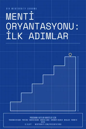 Sunum afişi: Menti Oryantasyonu: İlk Adımlar