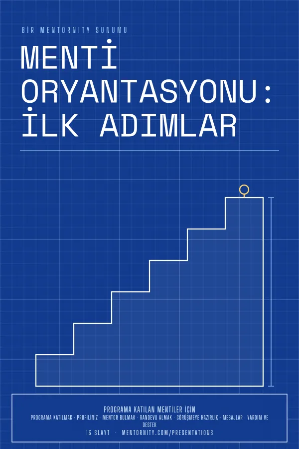 Menti Oryantasyonu: İlk Adımlar sunumu için film afişi tarzında görsel