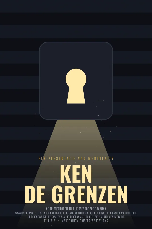 Filmposter voor de presentatie Ken de grenzen