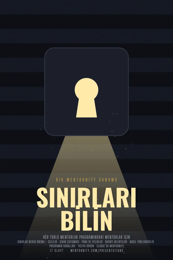 Sınırları Bilin sunumu için film afişi tarzında görsel
