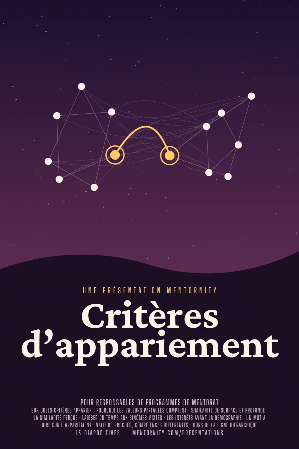 Affiche de film de la présentation Critères d’appariement