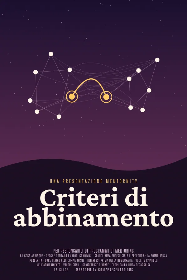 Locandina in stile film della presentazione Criteri di abbinamento
