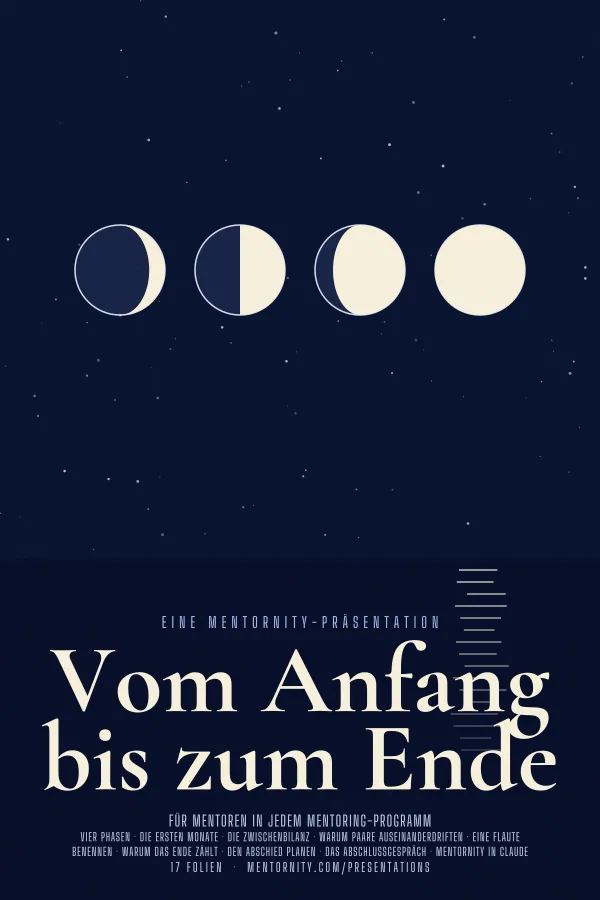 Filmplakat zur Präsentation Vom Anfang bis zum Ende