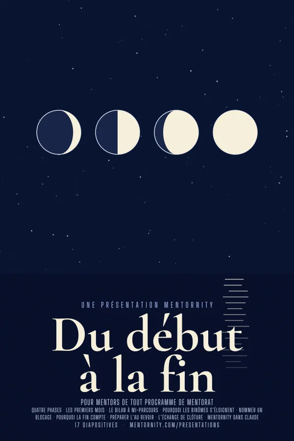 Affiche de film de la présentation Du début à la fin