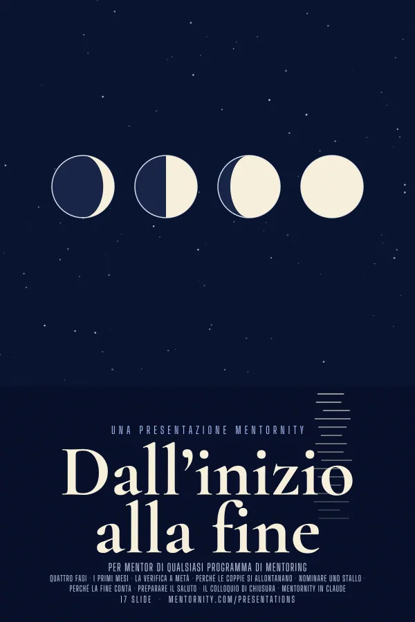 Locandina in stile film della presentazione Dall’inizio alla fine