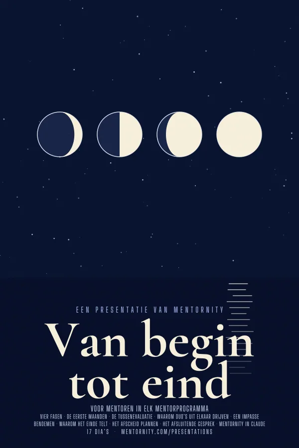 Filmposter voor de presentatie Van begin tot eind