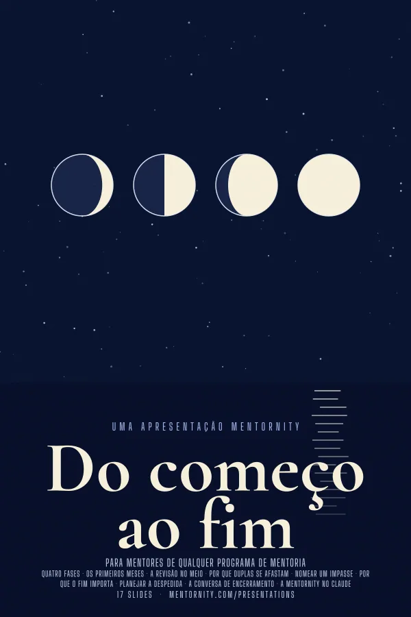 Pôster em estilo de cinema da apresentação Do começo ao fim