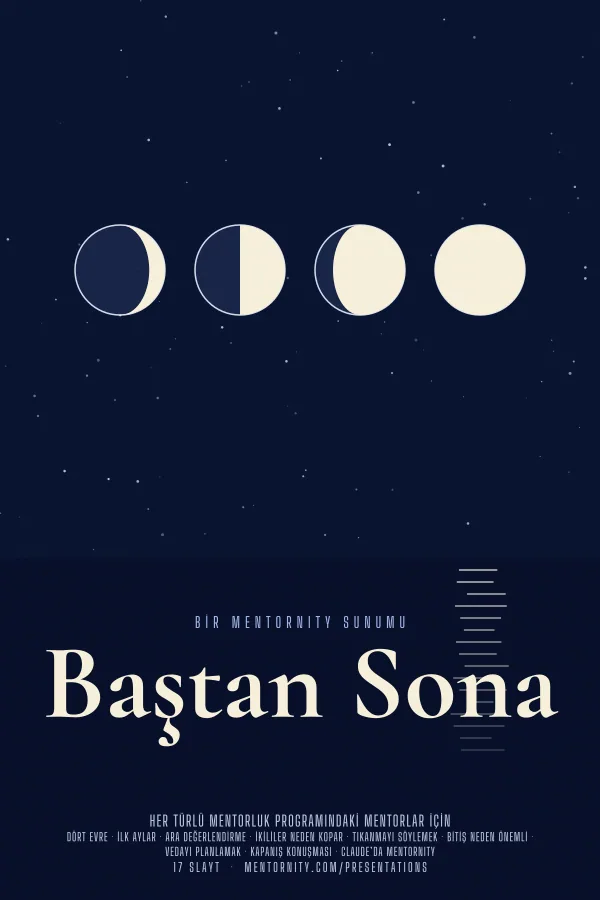 Baştan Sona sunumu için film afişi tarzında görsel