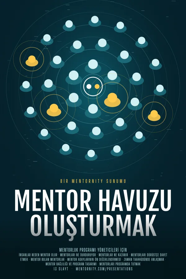 Mentor Havuzu Oluşturmak sunumu için film afişi tarzında görsel