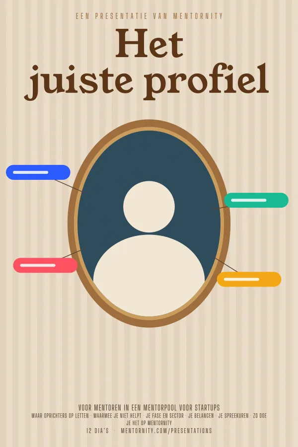 Filmposter voor de presentatie Het juiste profiel