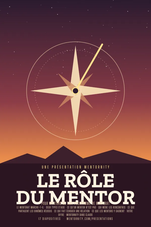 Affiche de film de la présentation Le rôle du mentor