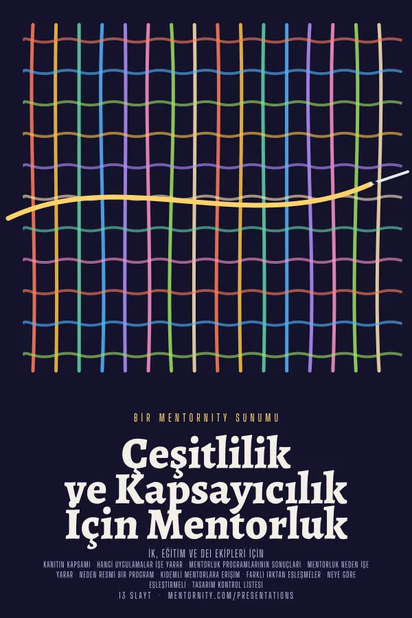 Çeşitlilik ve Kapsayıcılık İçin Mentorluk sunumu için film afişi tarzında görsel