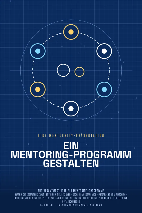 Filmplakat zur Präsentation Ein Mentoring-Programm gestalten