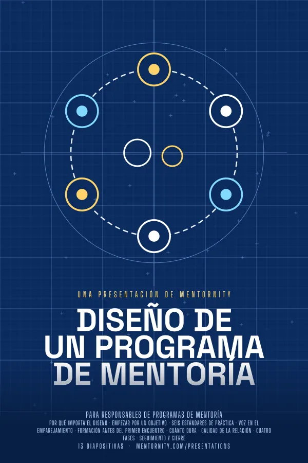 Póster de estilo cinematográfico de la presentación Diseño de un programa de mentoría