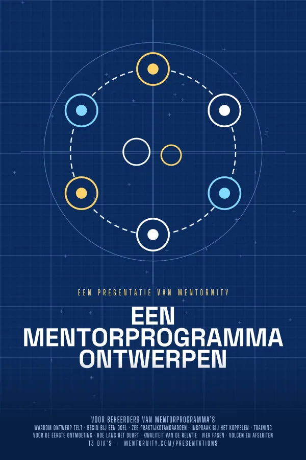 Filmposter voor de presentatie Een mentorprogramma ontwerpen