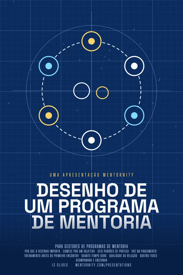 Pôster em estilo de cinema da apresentação Desenho de um programa de mentoria