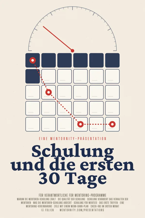 Filmplakat zur Präsentation Schulung und die ersten 30 Tage