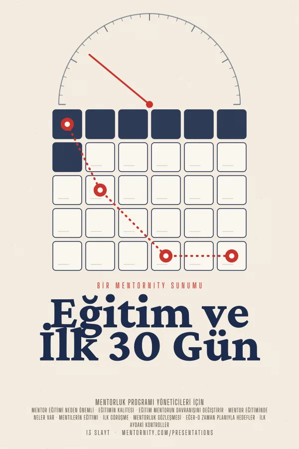 Eğitim ve İlk 30 Gün sunumu için film afişi tarzında görsel