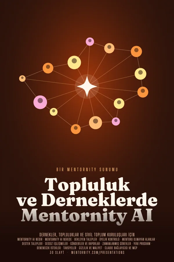 Topluluk ve Derneklerde Mentornity AI sunumu için film afişi tarzında görsel