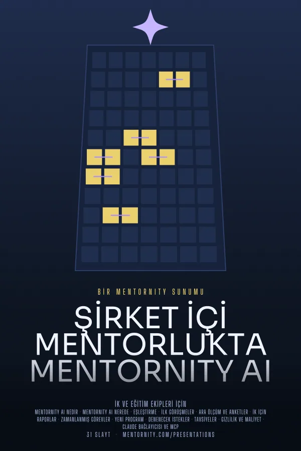 Şirket İçi Mentorlukta Mentornity AI sunumu için film afişi tarzında görsel