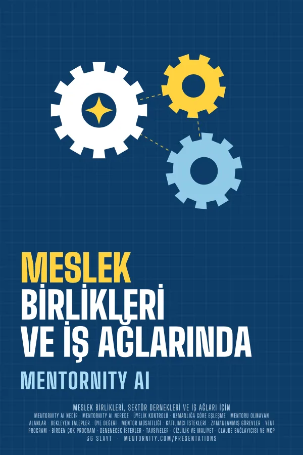 Meslek Birlikleri ve İş Ağlarında Mentornity AI sunumu için film afişi tarzında görsel