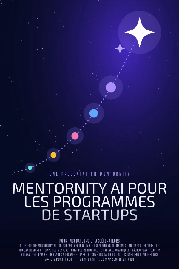 Affiche de film de la présentation Mentornity AI pour les Programmes de Startups